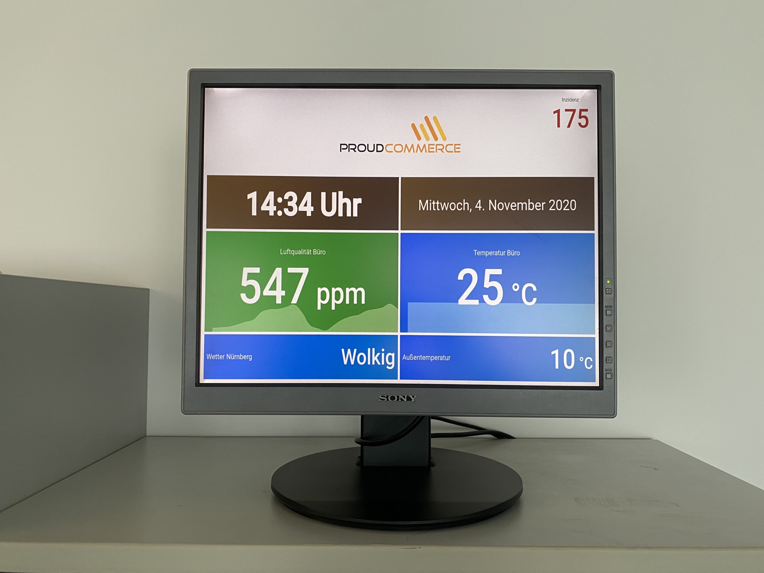 Büro-Dashboard mit Raspberry Pi, CO2-Sensor und Grafana